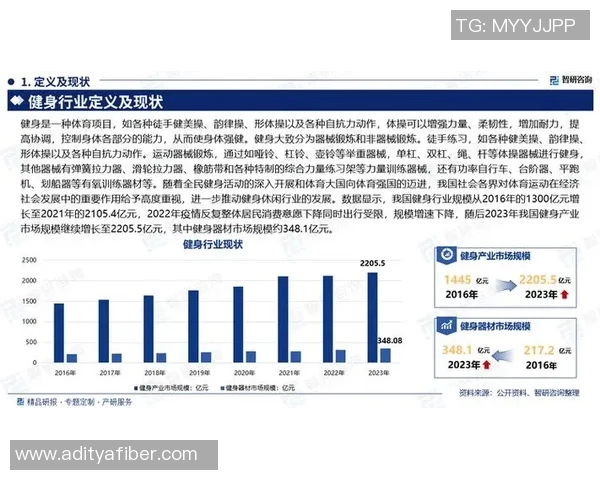 体育数据分析与报告技术创新推动体育产业发展新趋势