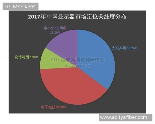 体育科技引领未来运动革新 智能装备与数据分析提升竞技表现