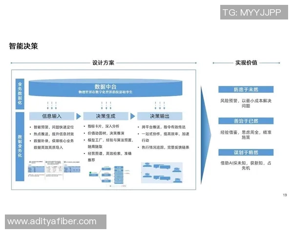 数字化时代下企业营销策划创新路径探索与实践分析