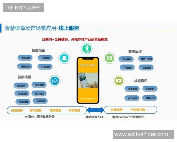 以R体育场地为核心推动区域体育产业发展新模式探索 以R体育场地为核心推动区域体育产业发展新模式探索