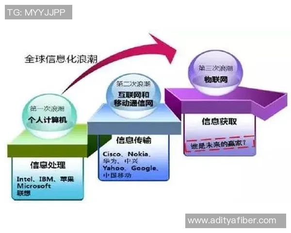 精雕机技术创新与应用发展趋势分析及行业前景展望